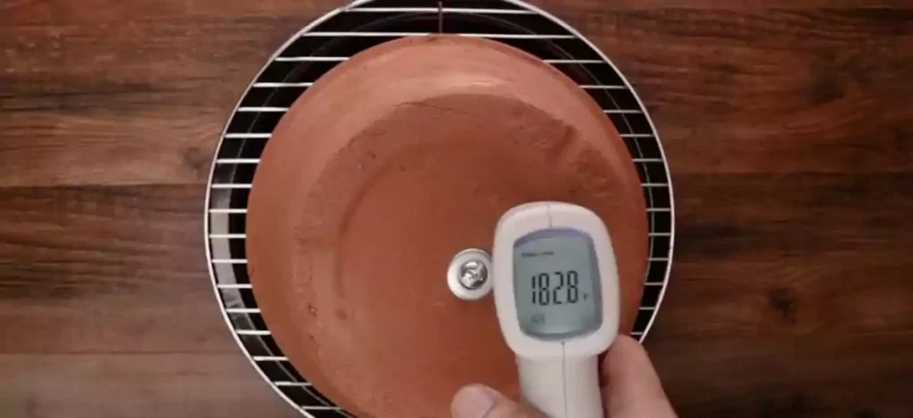 terracotta pot heater carbon monoxide